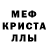 Мефедрон кристаллы crushmun